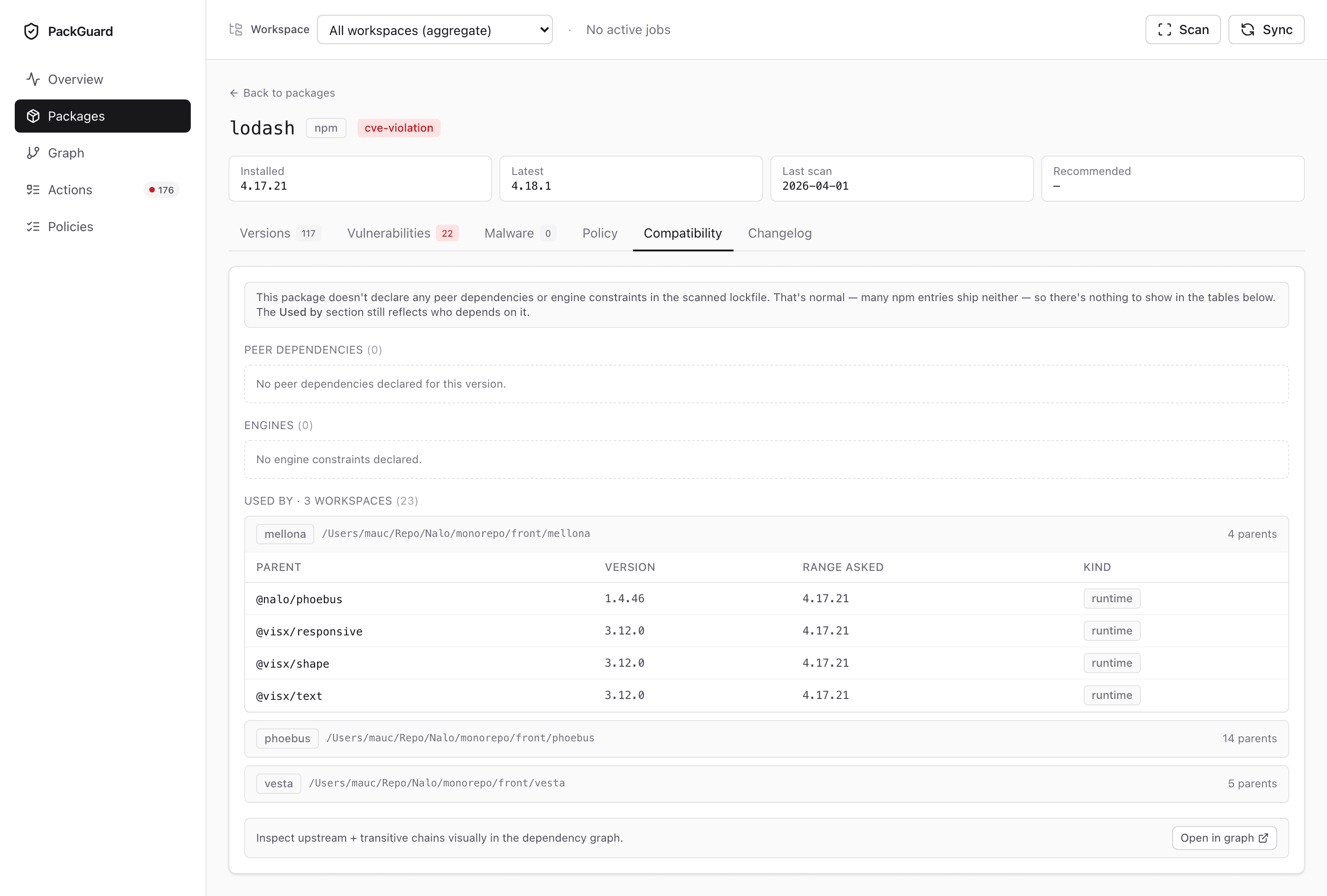 Compatibility tab — lodash